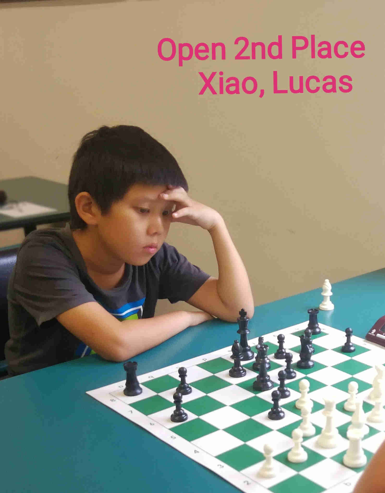 Lucas Xiao